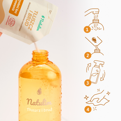 Zestaw koncentratów tłuszcz i brud Natulim