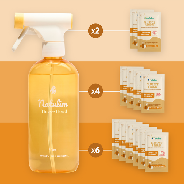 Zestaw Natulim starter – płyn tłuszcz i brud
